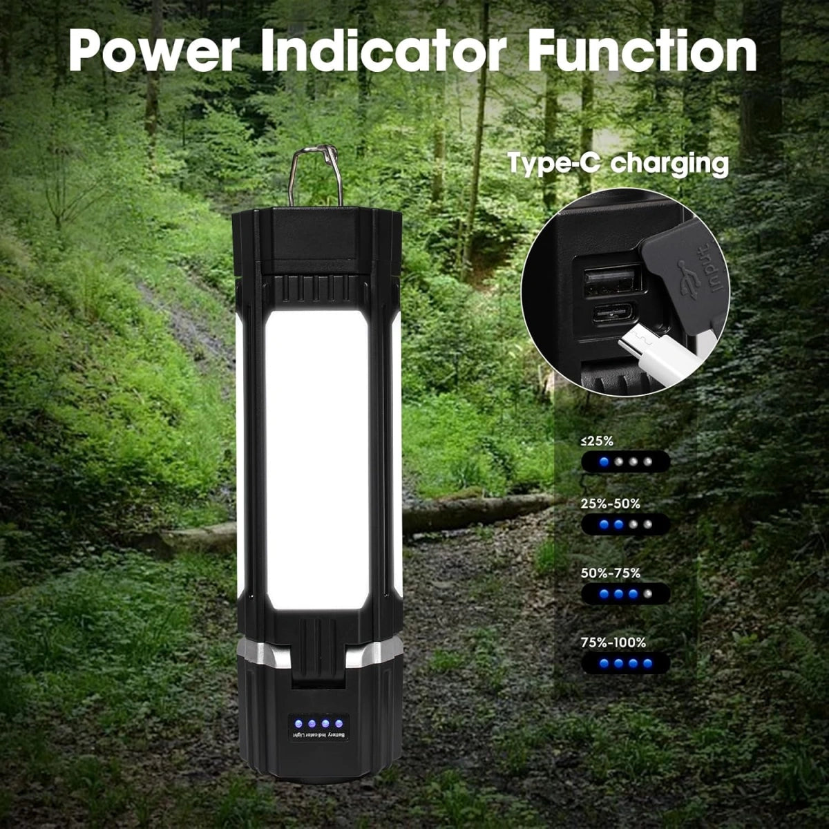 Grundig Emergency Lights for Home Power Failure