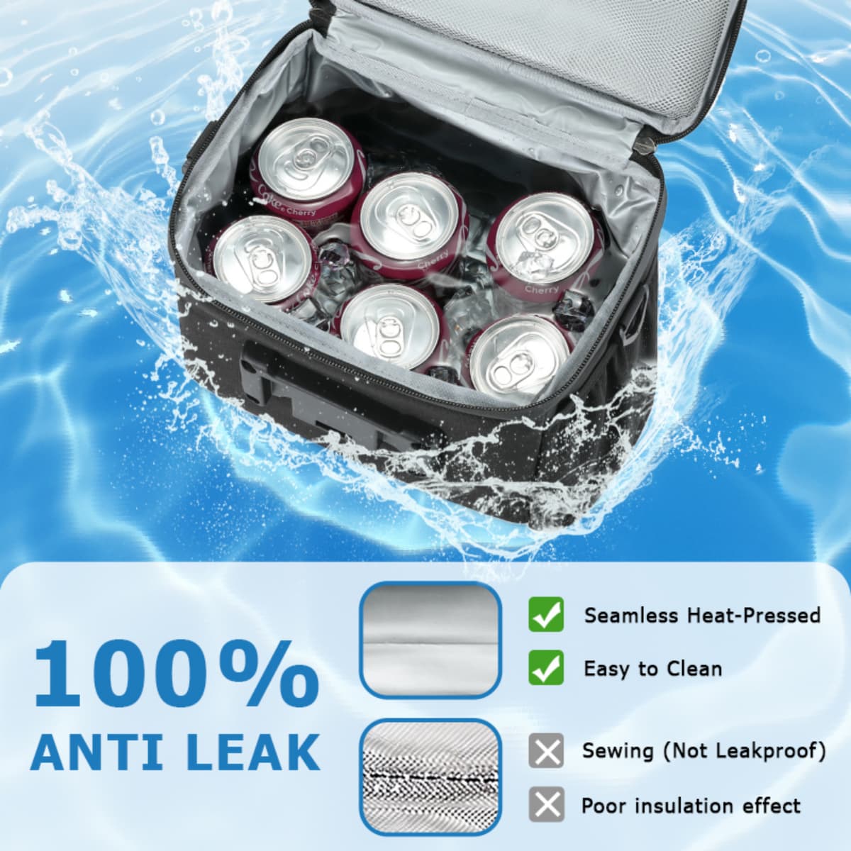 Grundig Lenkertasche – 6 L, wasserdicht, mit Schnellverschluss, Touchscreen-Halterung und Schultergurt