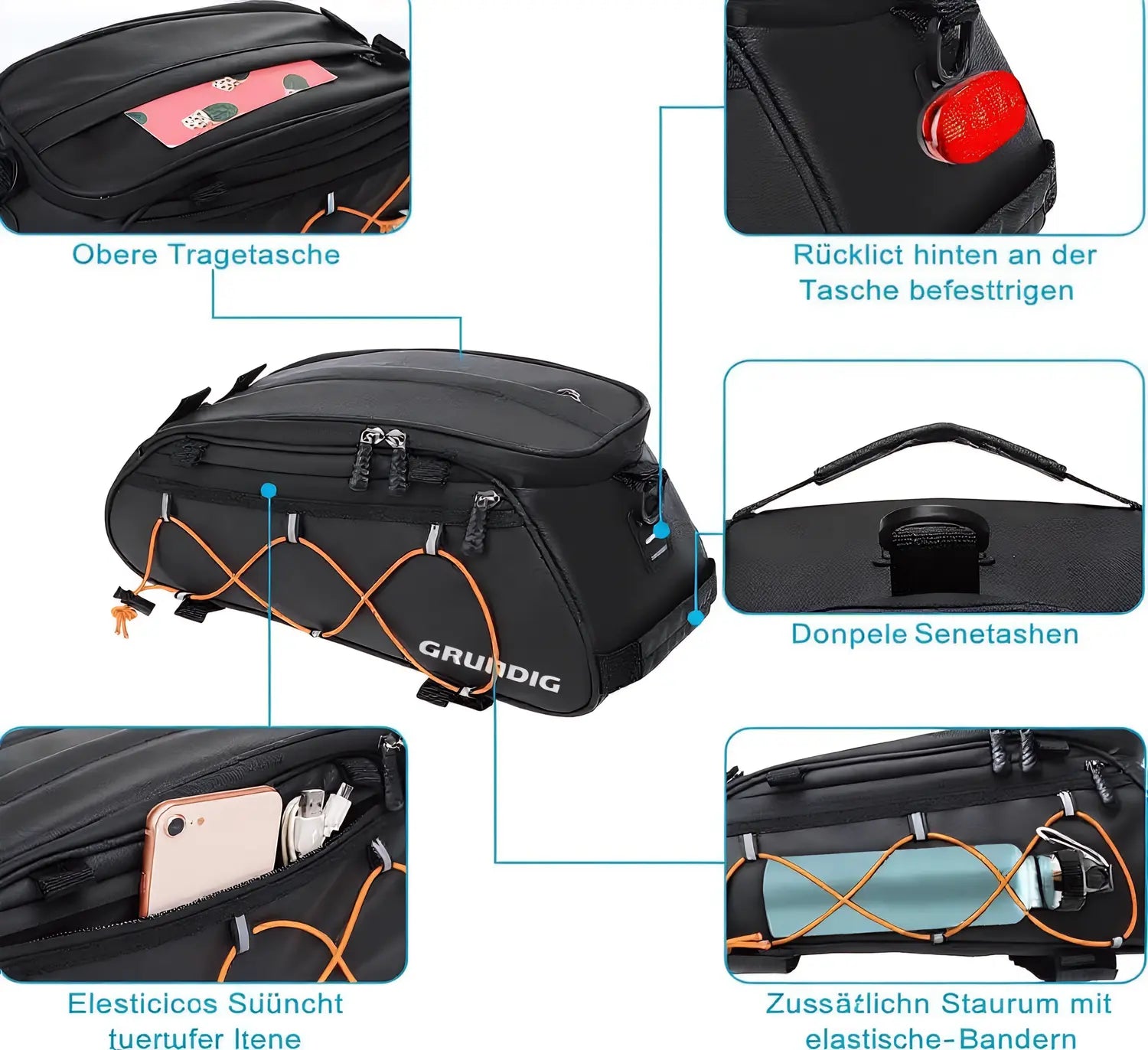 Grundig Fahrrad-Gepäcktasche 8 L – wasserdicht, isoliert, mit Schultergurt und Kühlfach